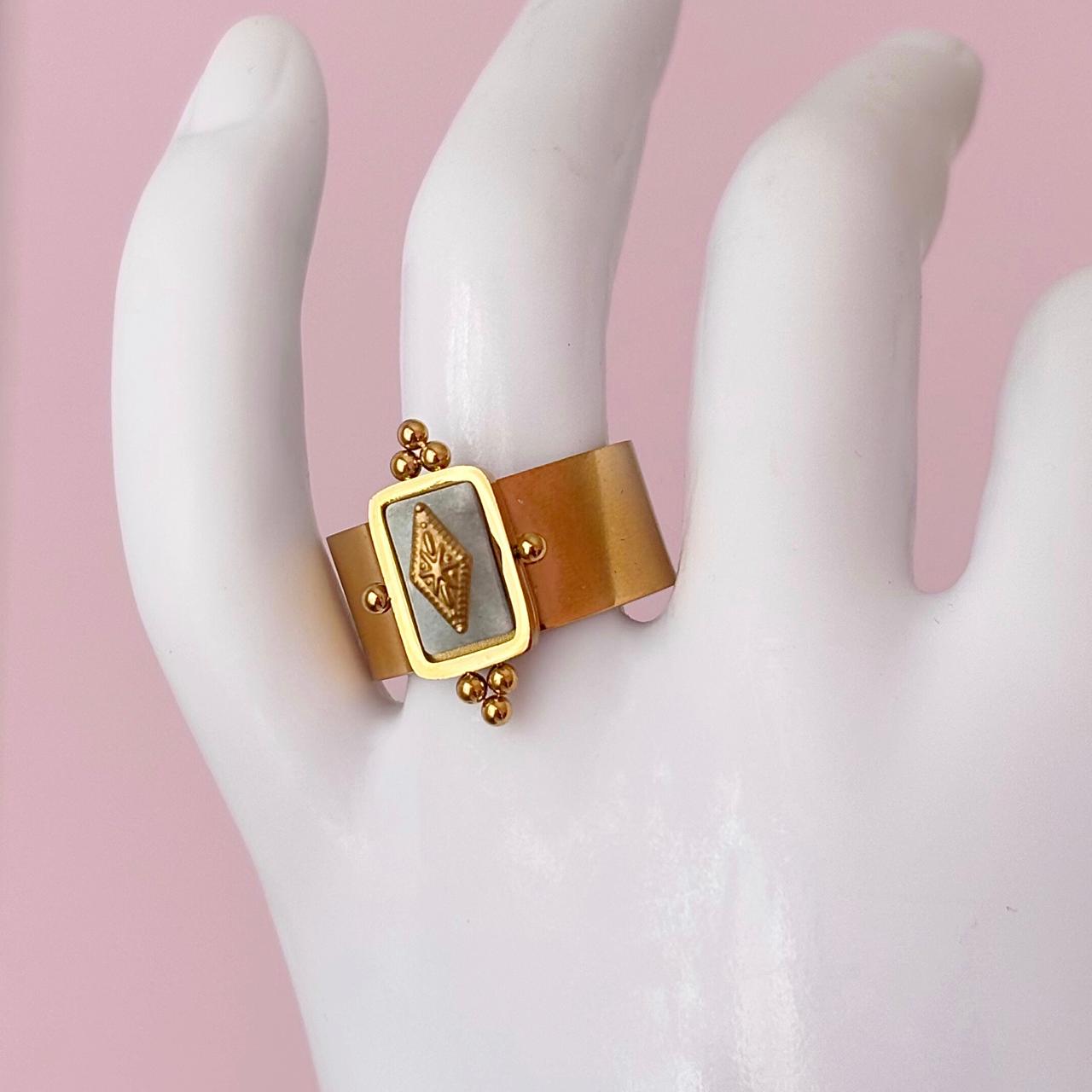 Anillo Corteza