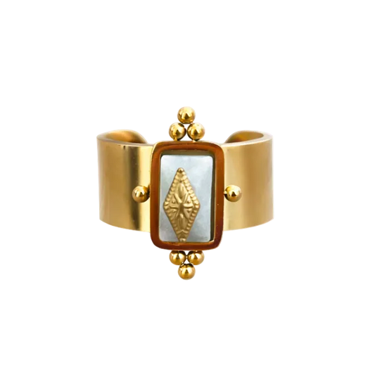 Anillo Corteza